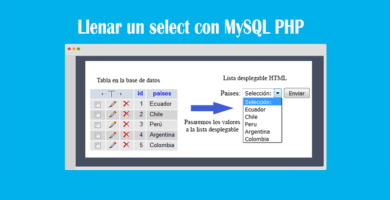 Llenar un select con MySQL PHP