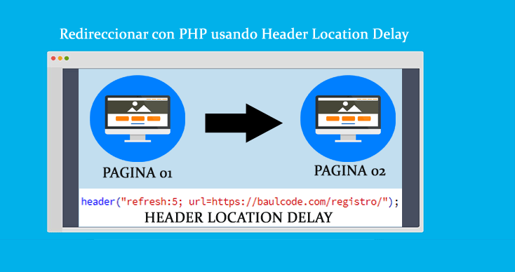 Redireccionar con PHP usando Header Location Delay