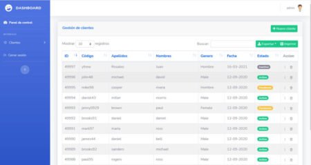 Datatables Dropdown PHP