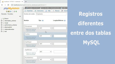 Registros diferentes entre dos tablas MySQL