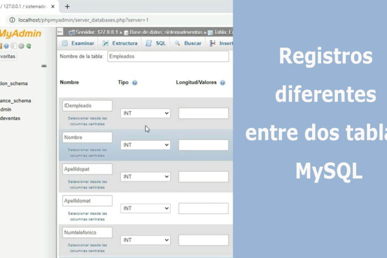 Registros diferentes entre dos tablas MySQL