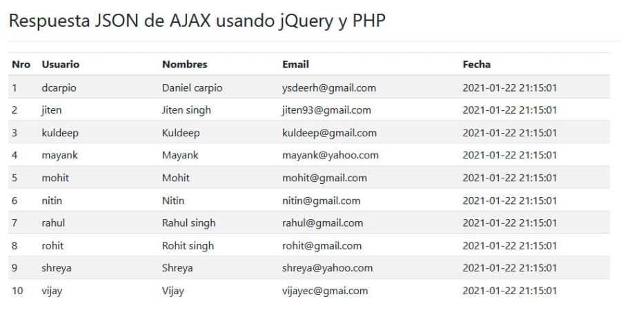 Descargar Ejemplo respuesta JSON de AJAX